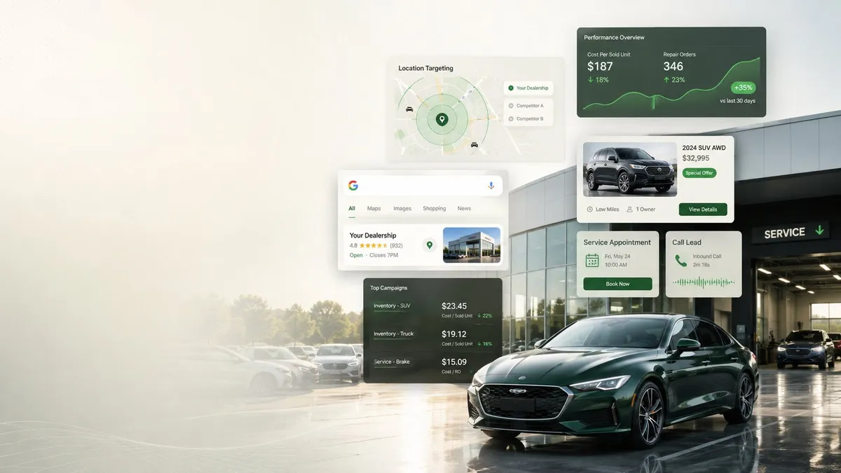 Automotive dealership marketing: inventory campaigns, location targeting, service appointments, and cost per sold unit performance