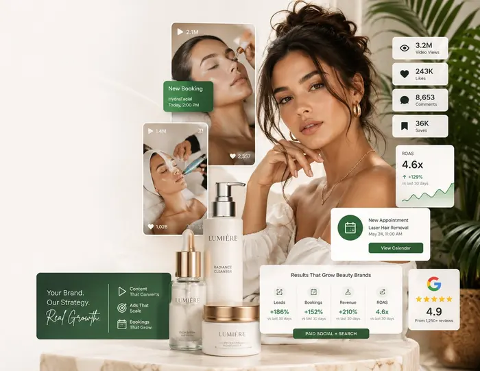 Health and beauty digital marketing