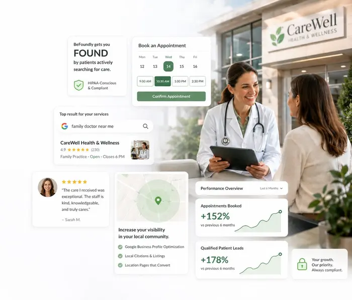 Healthcare practice marketing: top Google result for family doctor near me with appointment bookings up 152%